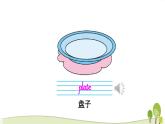 陕旅版英语六年级下Unit 2 part A教学课件