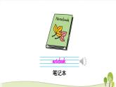 陕旅版英语六年级下Unit 6 part A教学课件