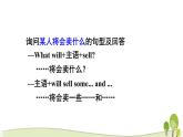 陕旅版英语六年级下Unit 6 part C教学课件