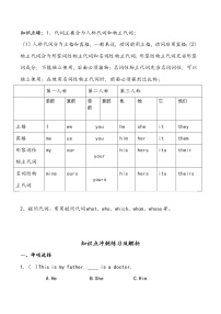 【小升初冲刺】英语专项复习：第2部分 词法 5、代词—基础试卷