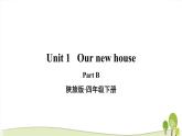 陕旅版英语四年级下Unit 1 Part B教学课件