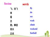 陕旅版英语四年级下Unit 4 Part C教学课件