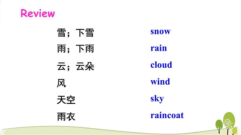 陕旅版英语四年级下Unit 3 Part C教学课件02