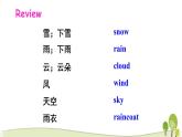 陕旅版英语四年级下Unit 3 Part C教学课件