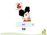 陕旅版英语四年级下Unit 3 Part A教学课件