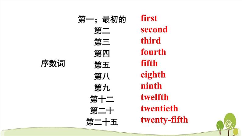 陕旅版英语五年级下Unit 3 Part C教学课件03