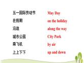陕旅版英语五年级下Unit 6 Part C教学课件