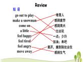 陕旅版英语五年级下Unit 1 Part C教学课件