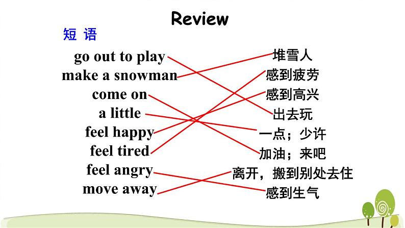 陕旅版英语五年级下Unit 1 Part C教学课件02