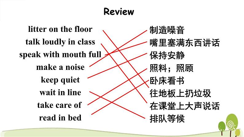 陕旅版英语五年级下Unit 8 Part C教学课件02