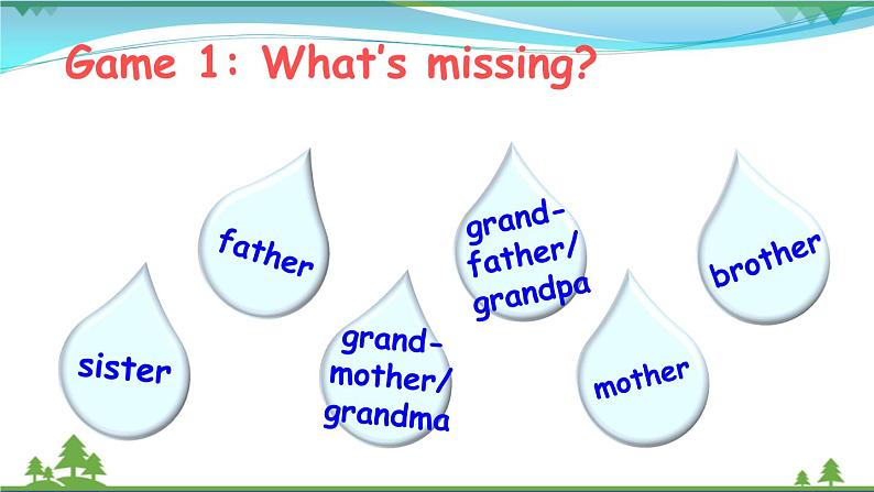 人教PEP 三年级英语下册 Unit 2 My family Part B第6课时课件+素材02