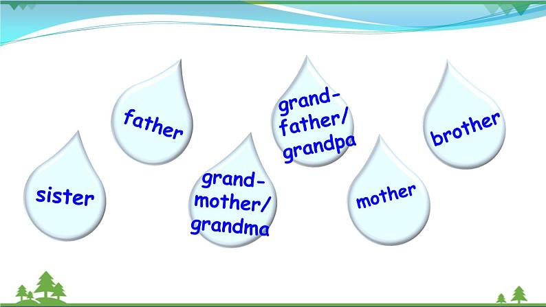 人教PEP 三年级英语下册 Unit 2 My family Part B第6课时课件+素材03