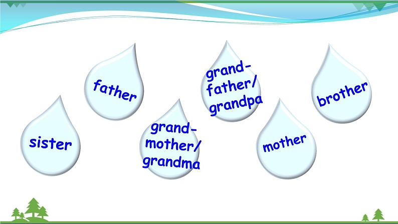 人教PEP 三年级英语下册 Unit 2 My family Part B第6课时课件+素材05