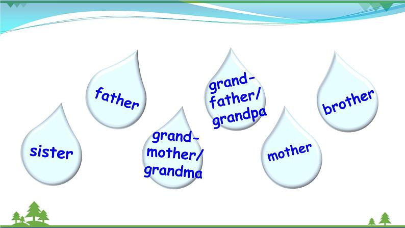 人教PEP 三年级英语下册 Unit 2 My family Part B第6课时课件+素材07