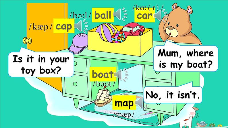 人教PEP 三年级英语下册 Unit 4 Where is my car Part B第5课时课件+素材06