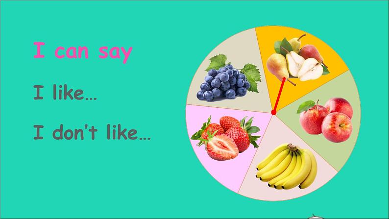 人教PEP 三年级英语下册 Unit 5 Do you like pears Part B第6课时课件+素材05