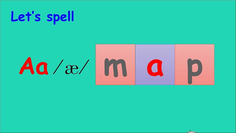 人教PEP 三年级英语下册 Recycle 2（The second period）课件+素材06