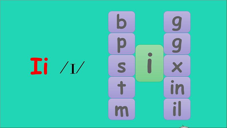 人教PEP 三年级英语下册 Recycle 2（The second period）课件+素材08