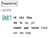 PEP小学英语三年级下册 Recycle 1 课件+素材