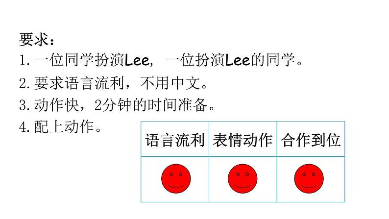 PEP小学英语三年级下册 unit 4  A Let's talk&Let's play 课件+素材07