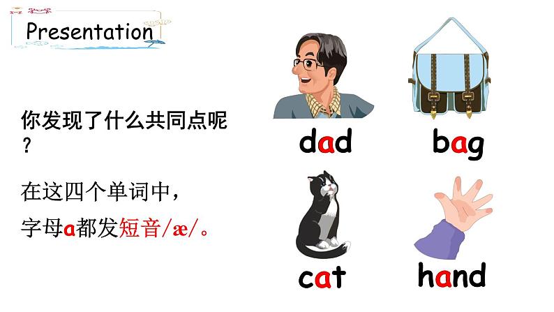 PEP小学英语三年级下册 unit 1  A Let's spell 课件+素材05