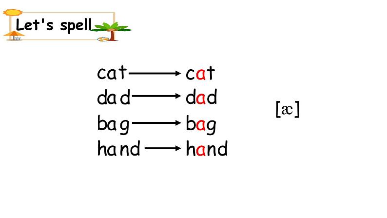 PEP小学英语三年级下册 unit 1  A Let's spell 课件+素材06