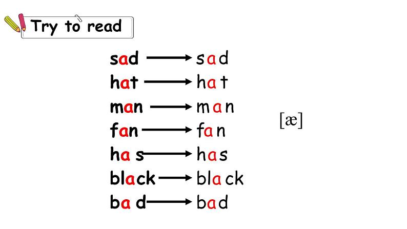 PEP小学英语三年级下册 unit 1  A Let's spell 课件+素材07
