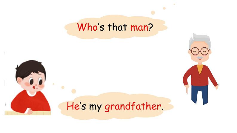 PEP小学英语三年级下册 unit 2 B Let's talk&Let's play 课件+素材05