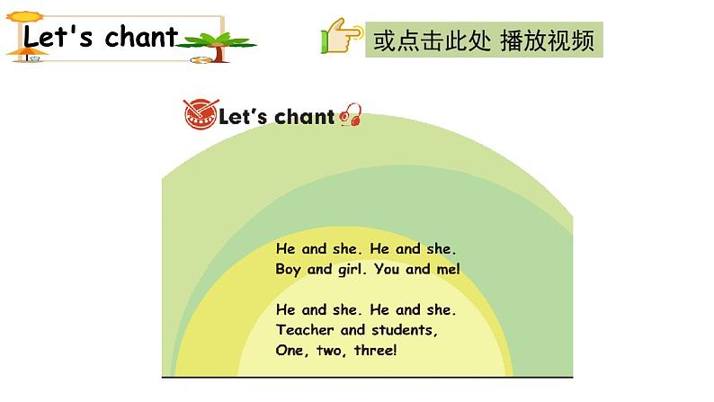 PEP小学英语三年级下册 unit 1 B Start to read 课件+素材03