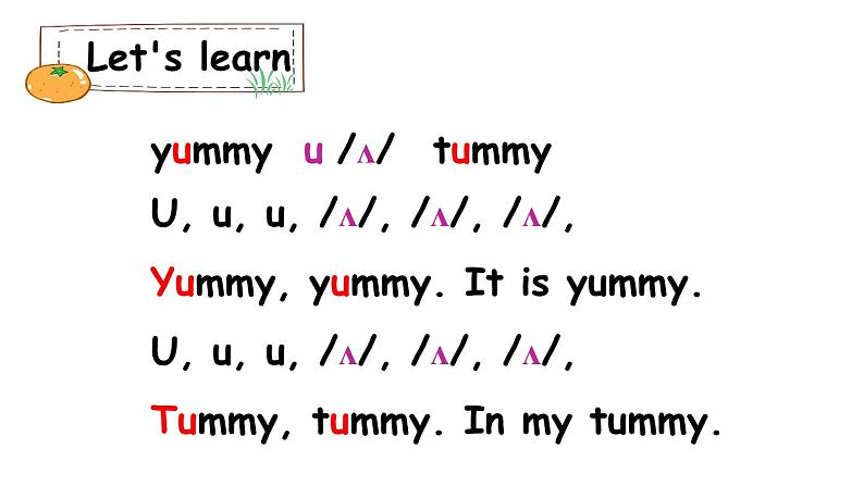 PEP小学英语三年级下册 unit 5  A Let's spell 课件+素材05