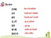 2021冀教版英語六年級下冊lesson 12優(yōu)秀課件