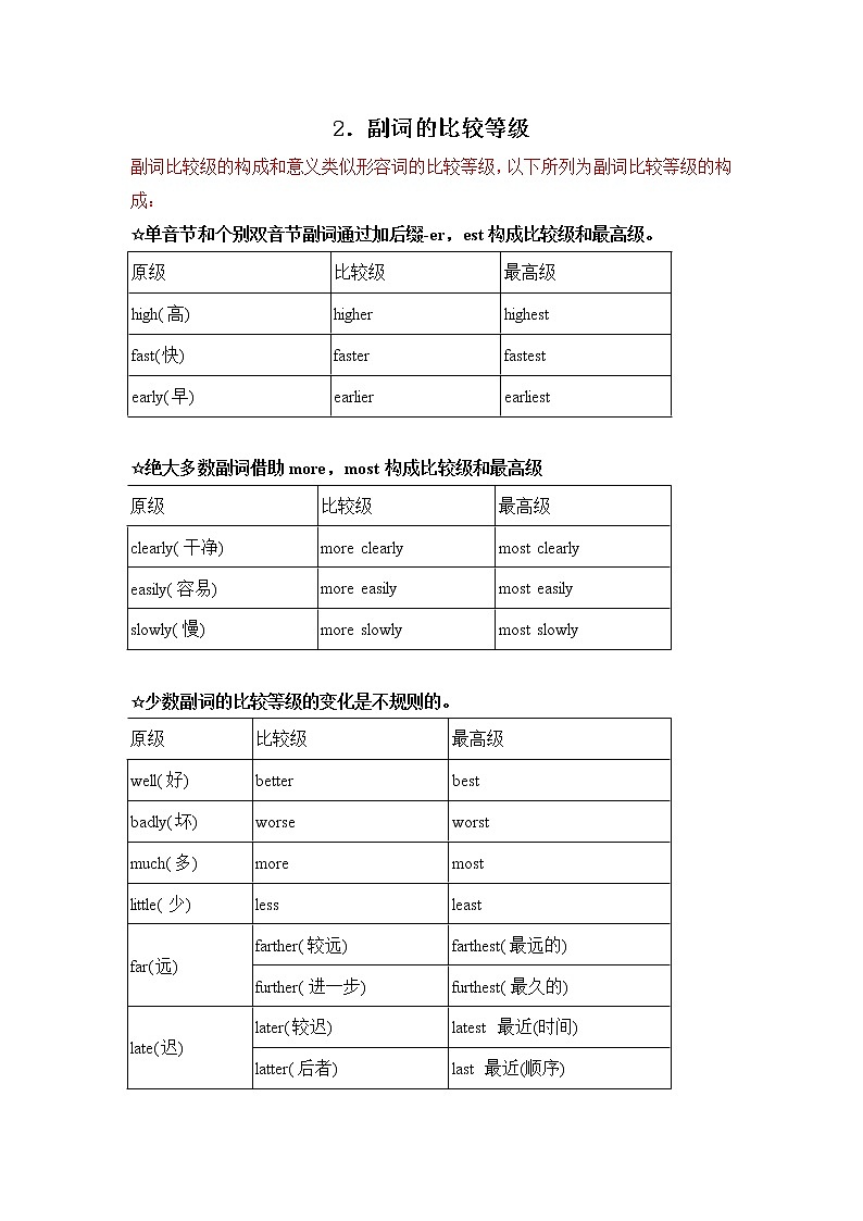 小升初英语语法专项培优突破 第5章：副词（2）副词的比较等级 练习01
