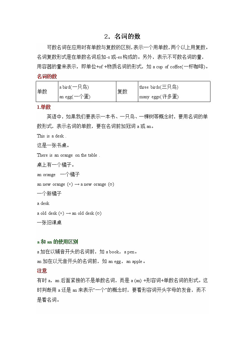 小升初英语语法专项培优突破 第1章：名词（2）名词的数 练习01