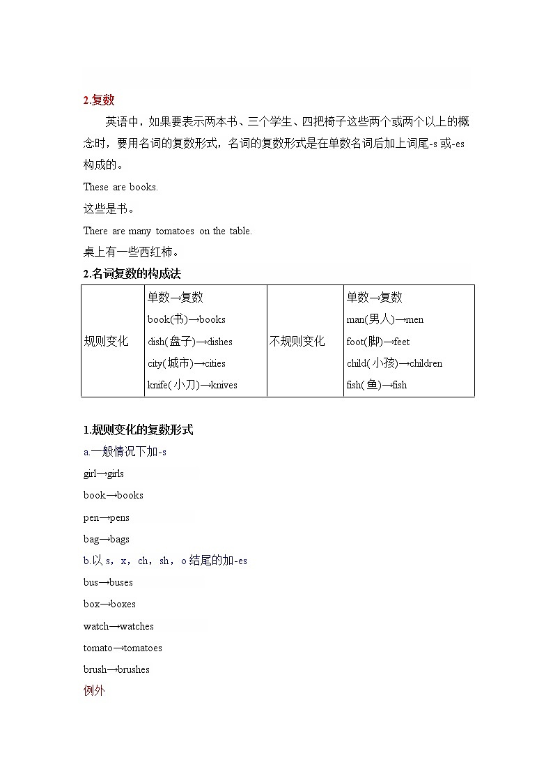 小升初英语语法专项培优突破 第1章：名词（2）名词的数 练习02