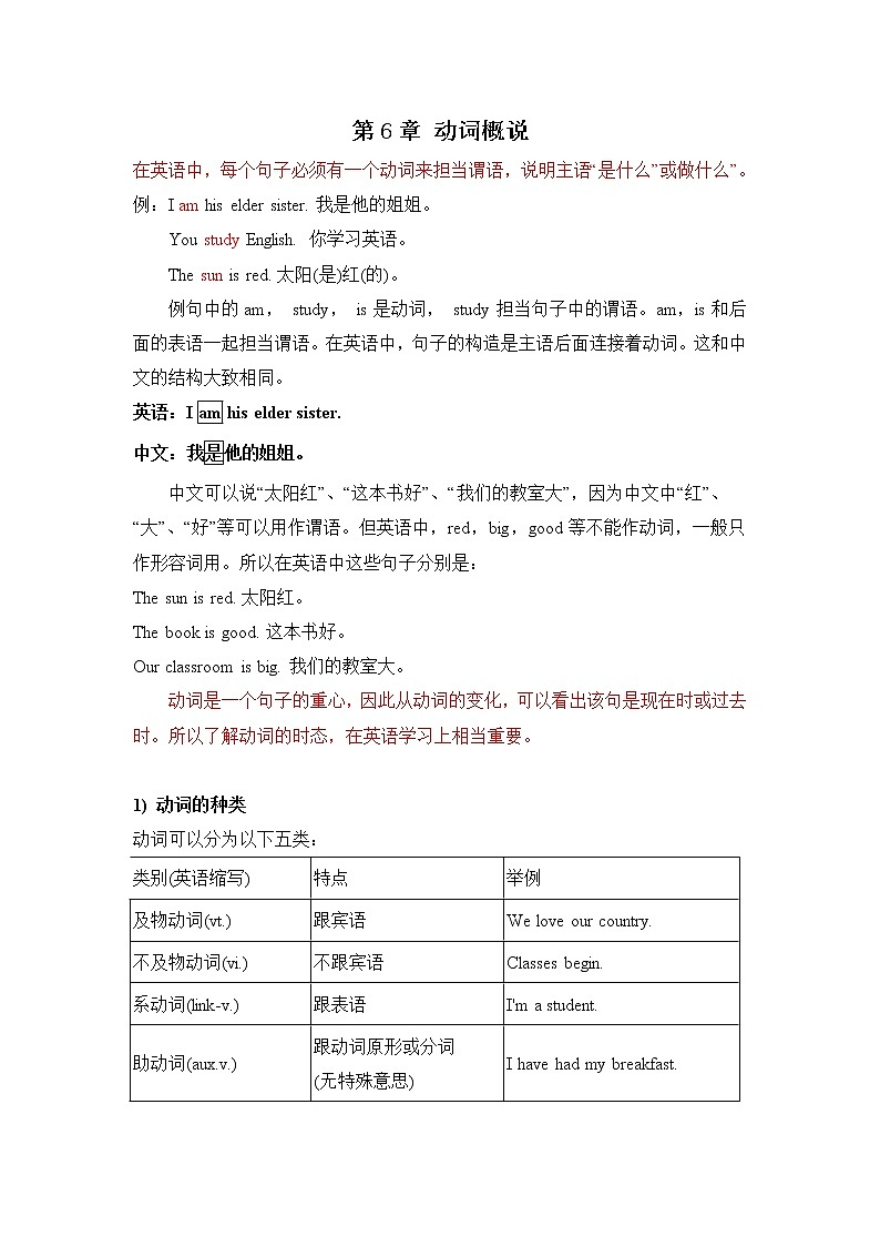 小升初英语语法专项培优突破 第6章：动词概说 练习01
