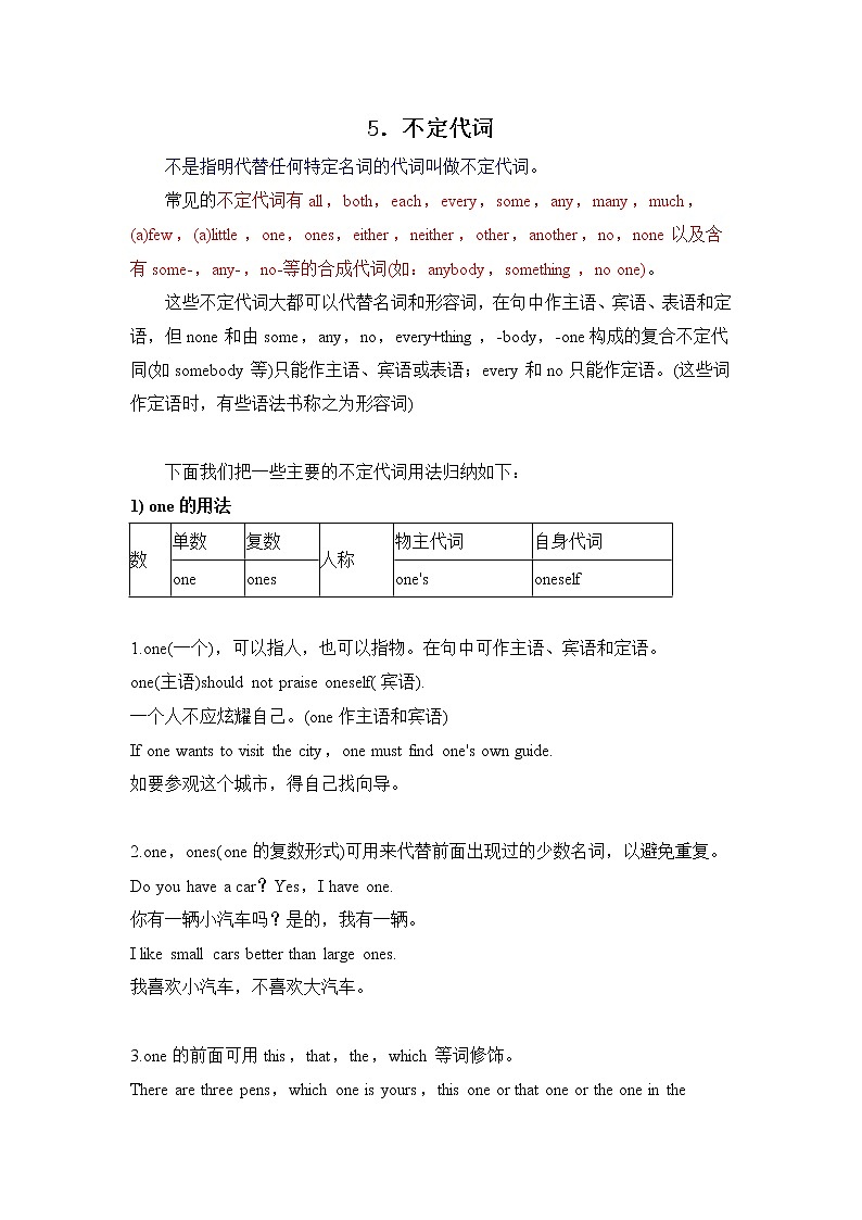 小升初英语语法专项培优突破 第2章：代词（5）不定代词第1页