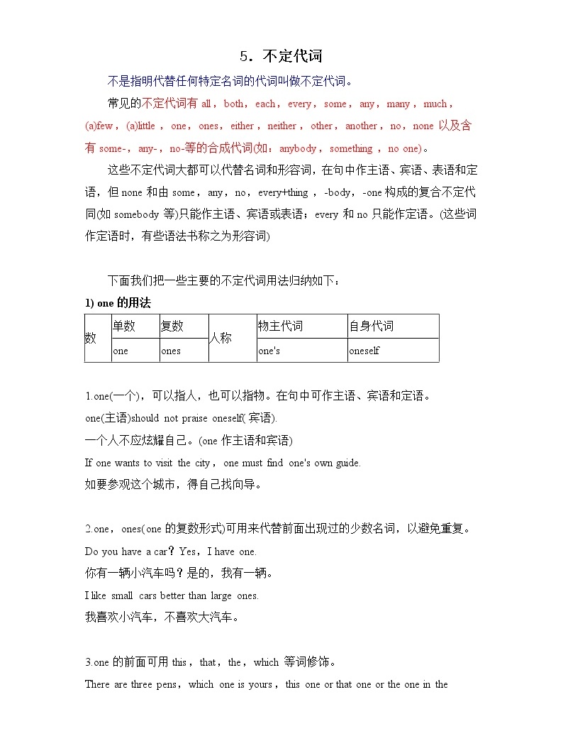 小升初英语语法专项培优突破 第2章:代词(5)不定代词-教习网|教案下载