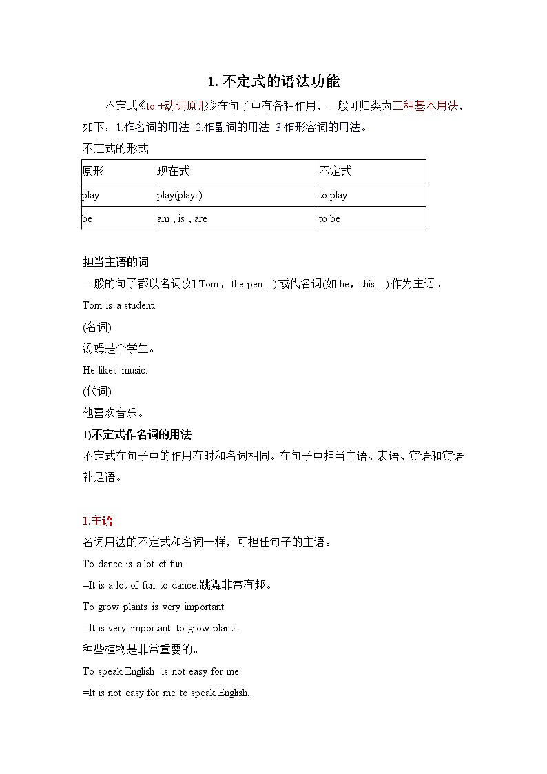 小升初英语语法专项培优突破 第14章：不定式（1）不定式的语法功能第1页