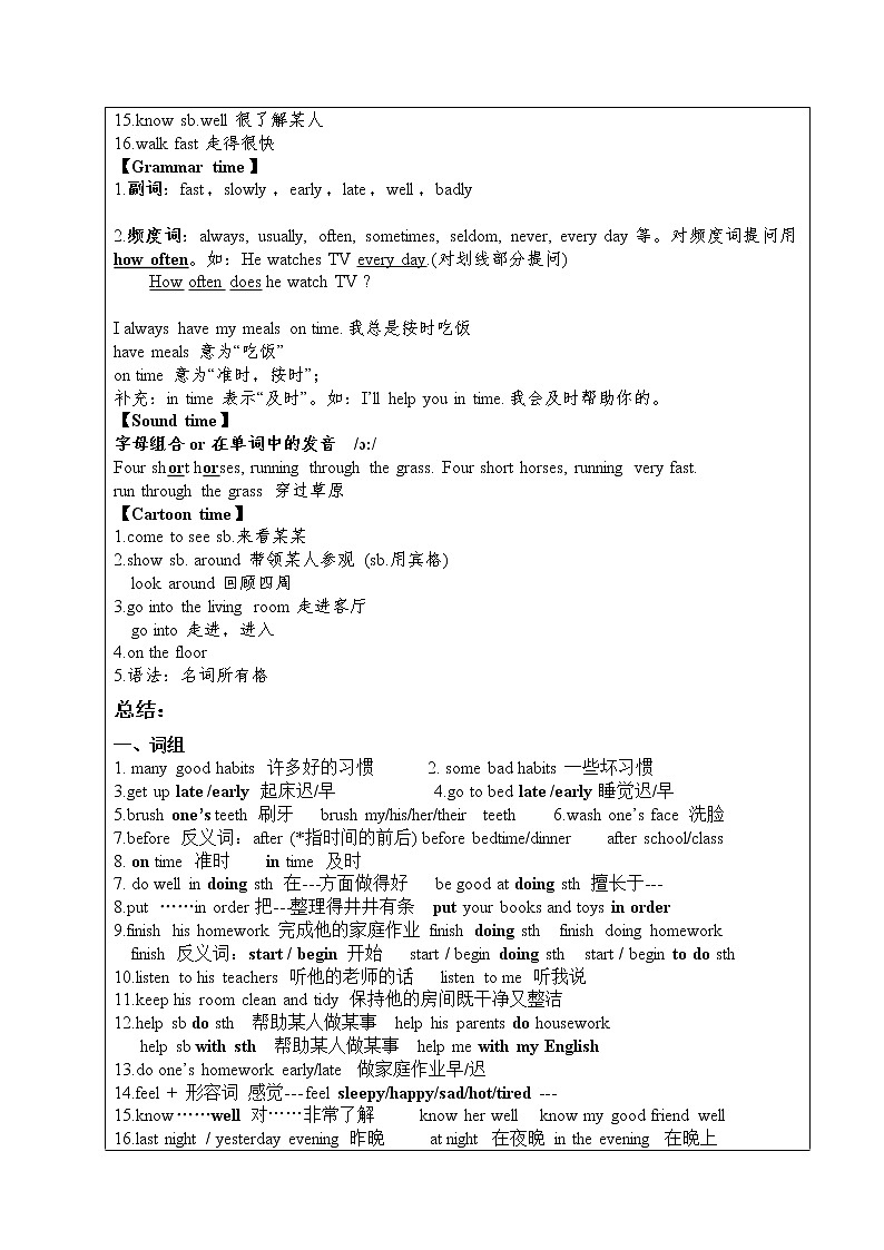 六年级下册英语素材-6Bunit2  Good habits 知识点与练习  译林版02