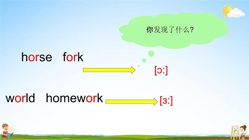 人教PEP版四年级英语下册《Unit 4 Part A》教学课件精品PPT2小学优秀课堂课件06