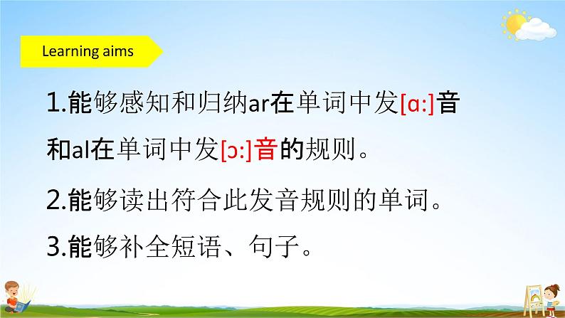 人教PEP版四年级英语下册《Unit 3 Part A》教学课件精品PPT2小学优秀课堂课件02