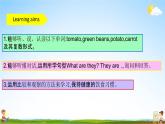 人教PEP版四年级英语下册《Unit 4 Part A》教学课件精品PPT1小学优秀课堂课件