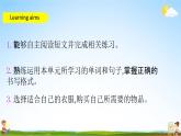 人教PEP版四年级英语下册《Unit 6 Part B》教学课件精品PPT3小学优秀课堂课件