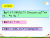 人教PEP版四年级英语下册《Unit 4 Part B》教学课件精品PPT2小学优秀课堂课件