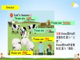 人教PEP版四年级英语下册《Unit 4 Part B》教学课件精品PPT2小学优秀课堂课件