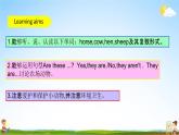 人教PEP版四年级英语下册《Unit 4 Part B》教学课件精品PPT1小学优秀课堂课件