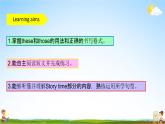 人教PEP版四年级英语下册《Unit 4 Part B》教学课件精品PPT3小学优秀课堂课件