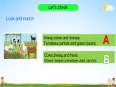 人教PEP版四年级英语下册《Unit 4 Part B》教学课件精品PPT3小学优秀课堂课件