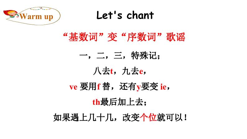 PEP小学英语五年级下册 unit 4  When is  the art  show  Part B Read and write  课件+素材02