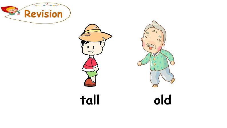 PEP小学英语六年级下册  Unit  1  How tall are you  part A Let's learn&Do a survey and report   ppt课件+教学教案02